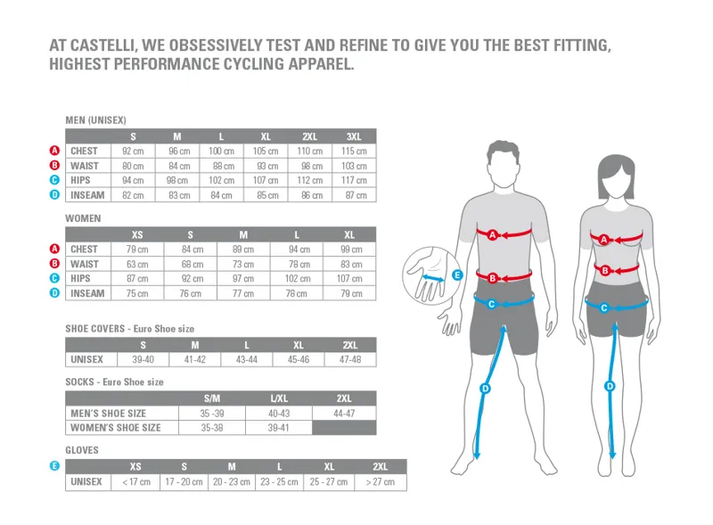 Castelli Size Guide